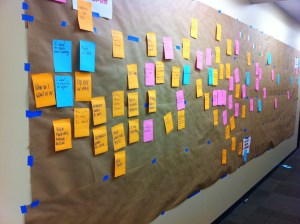 Student Journey Map - Day 5